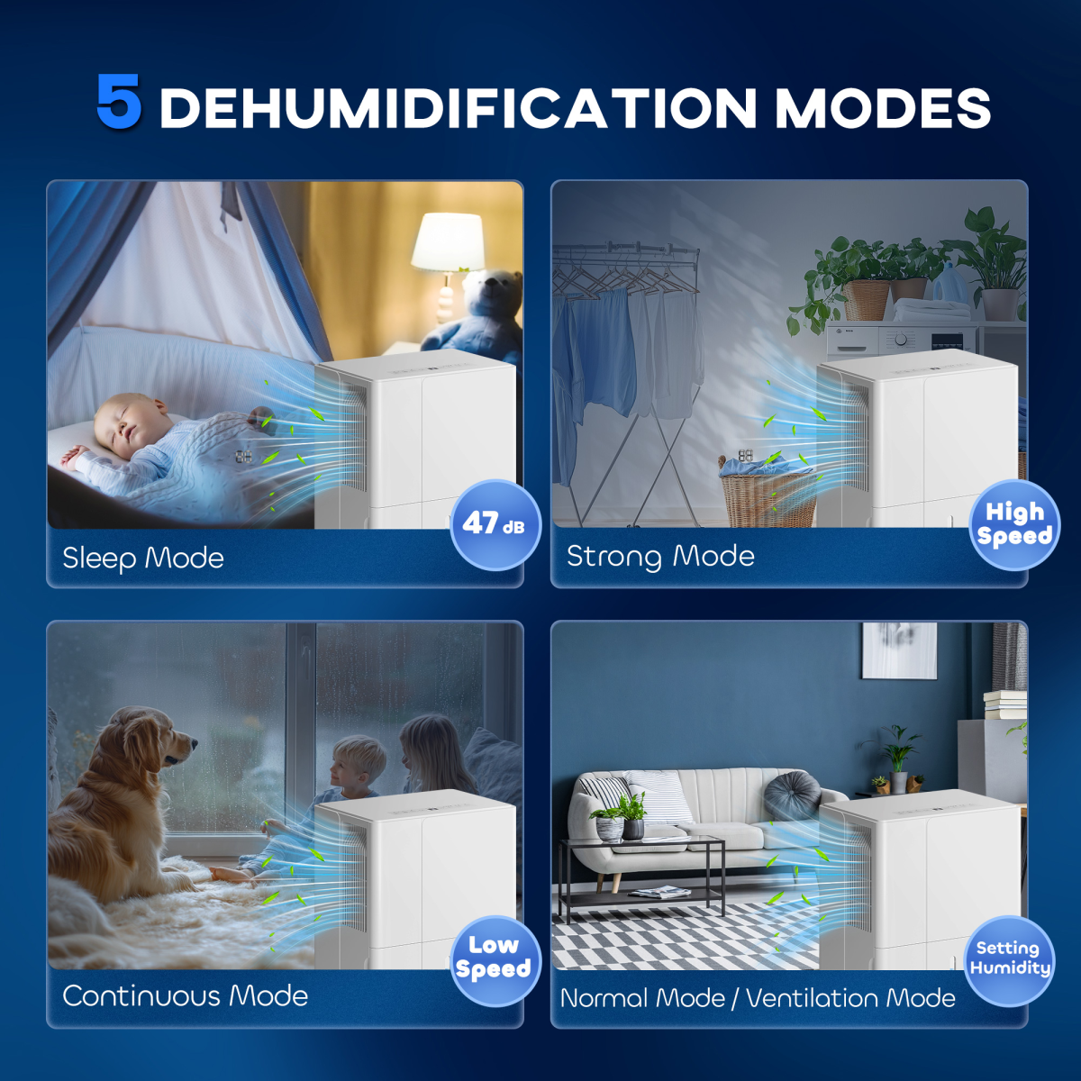 HOMCOM 30L Smart Dehumidifier with Auto Defrost & Air Purifier for Home