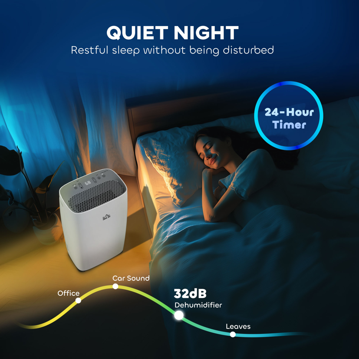 12L Portable Dehumidifier: Quiet, Efficient & Timer-Controlled Comfort