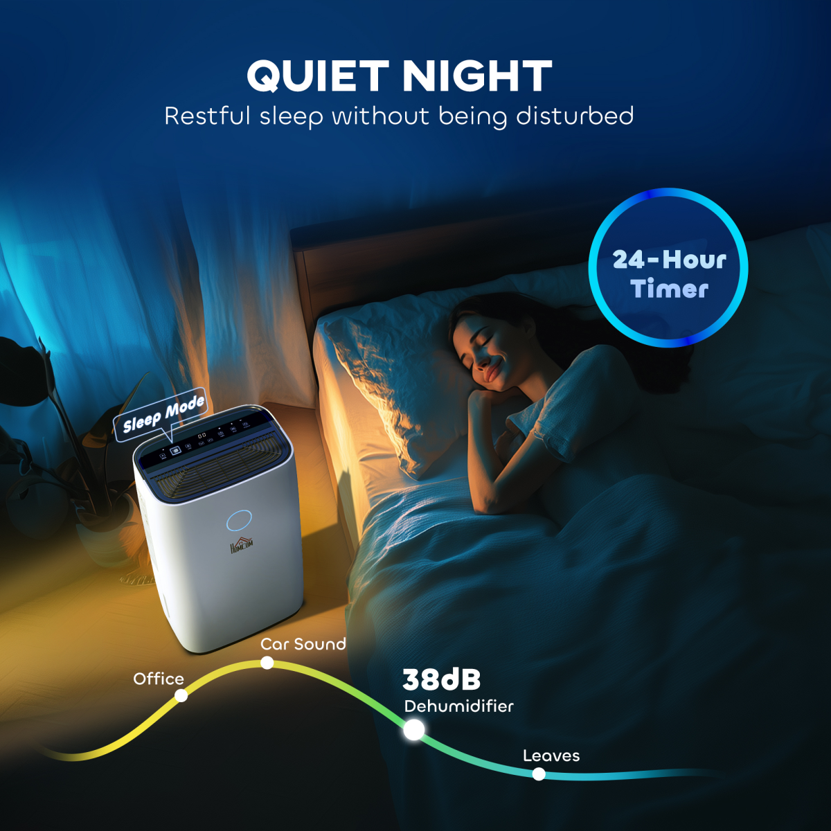 Compact 4L Portable Quiet Dehumidifier - Freshen Your Space Effortlessly!